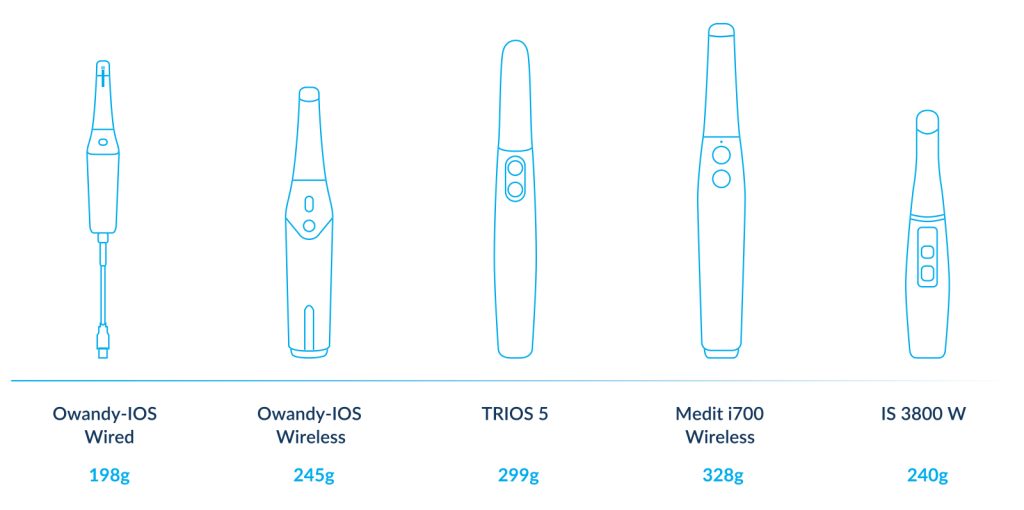 Owandy 13 degdfb 1024x510 A